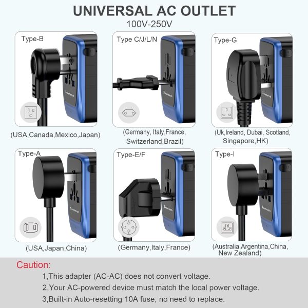 Universal Travel Adapter, PD 35W 7 in 1 International Power Plug Adapter with 7.0A 4 USB-C and 2 USB-A Fast Wall Charger, Worldwide AC Outlet for US Europe UK AUS (Black+Blue) - Image 6